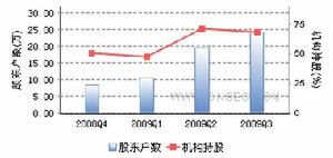 濟南鋼鐵