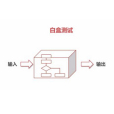 白盒測試(邏輯驅動測試)