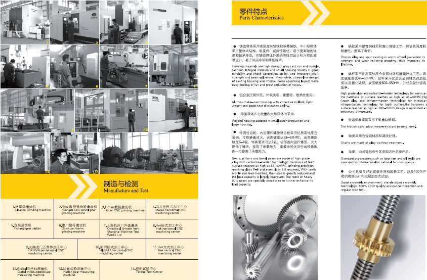 製造能力