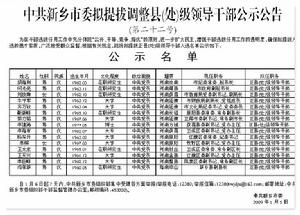 各方面舉報(舉報電話:12380)