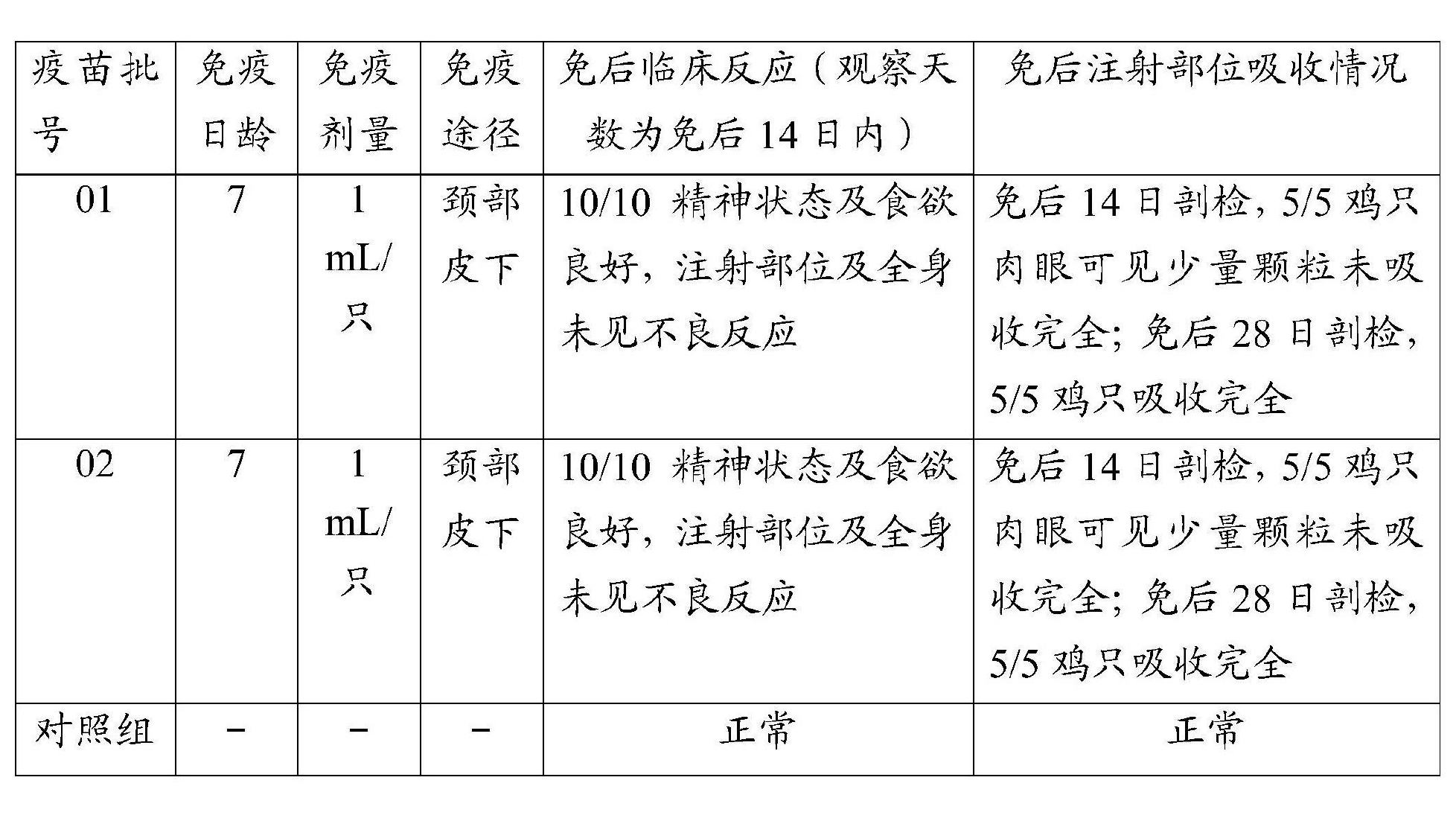 一種禽流感H9亞型滅活疫苗及其製備方法和套用