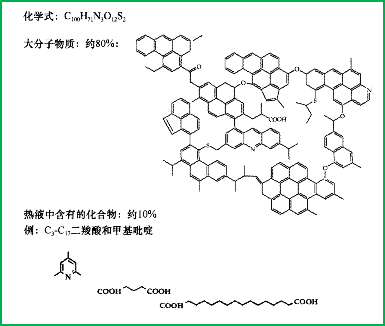 默奇森隕石中不可溶有機碳