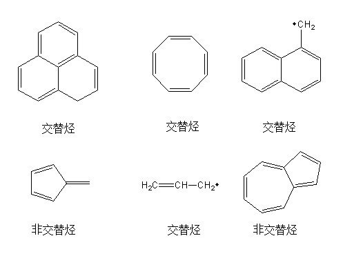 交替烴和非交替烴