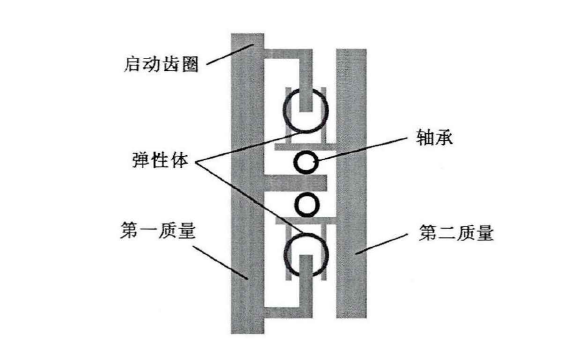 磁流變液(mrf（磁流變液）)