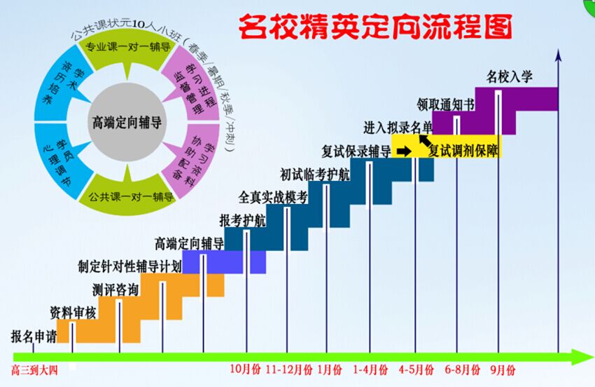 北京啟道邦學教育科技有限公司