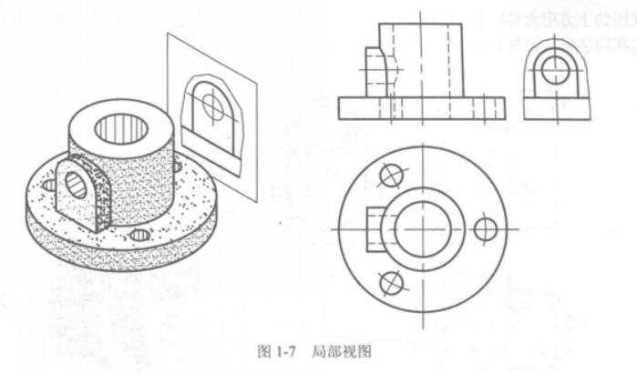 圖7