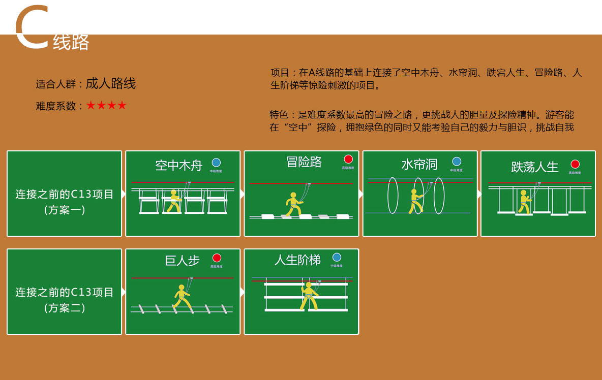 石燕湖叢林穿越