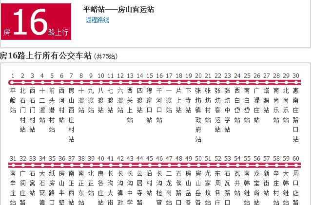 北京公交房16路