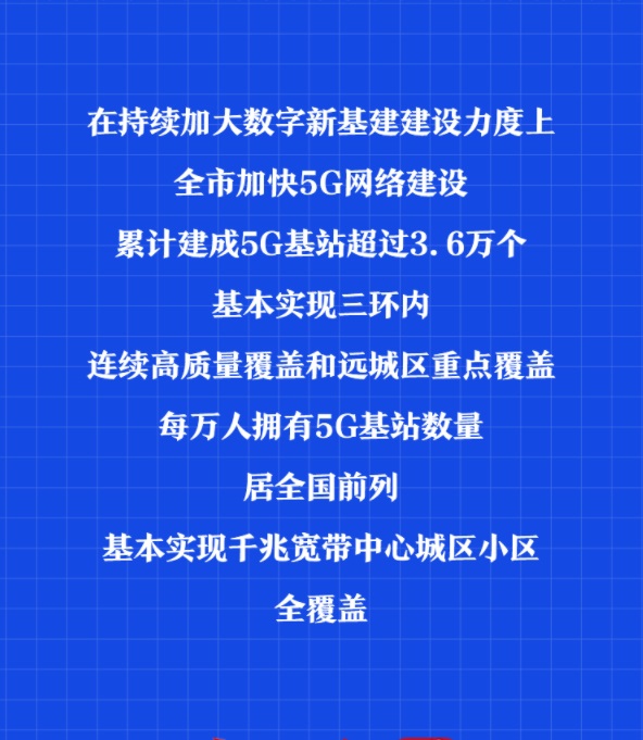 武漢市信息化工作評估白皮書（2021年度）