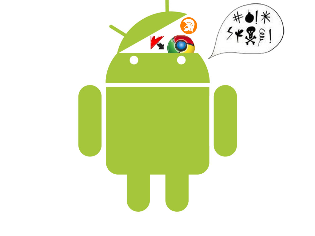 深入剖析Android系統