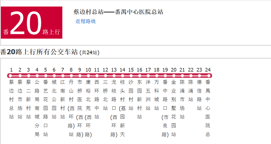 廣州公交番20路