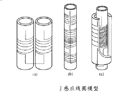 脈衝磁場測量儀