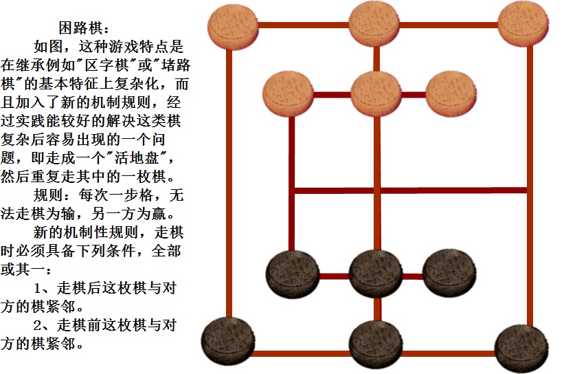 困路棋