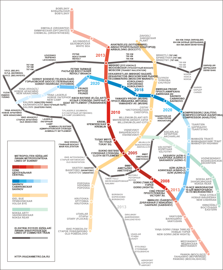 喀山捷運路線圖