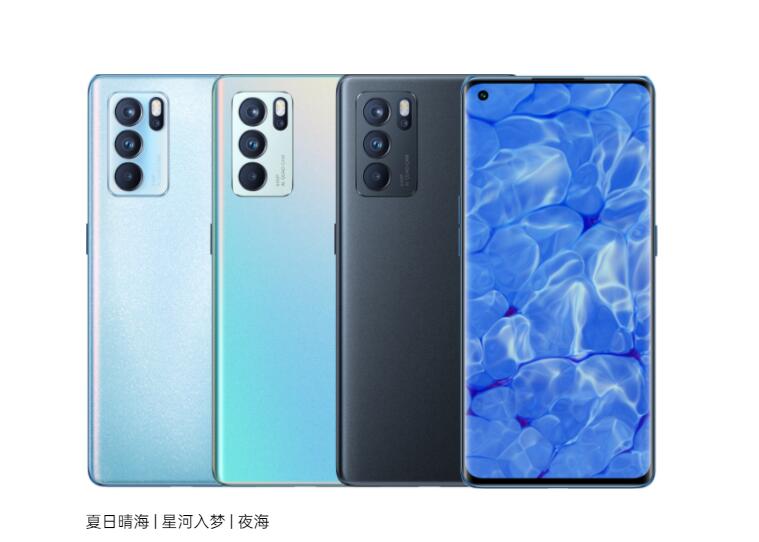 OPPO Reno6 Pro