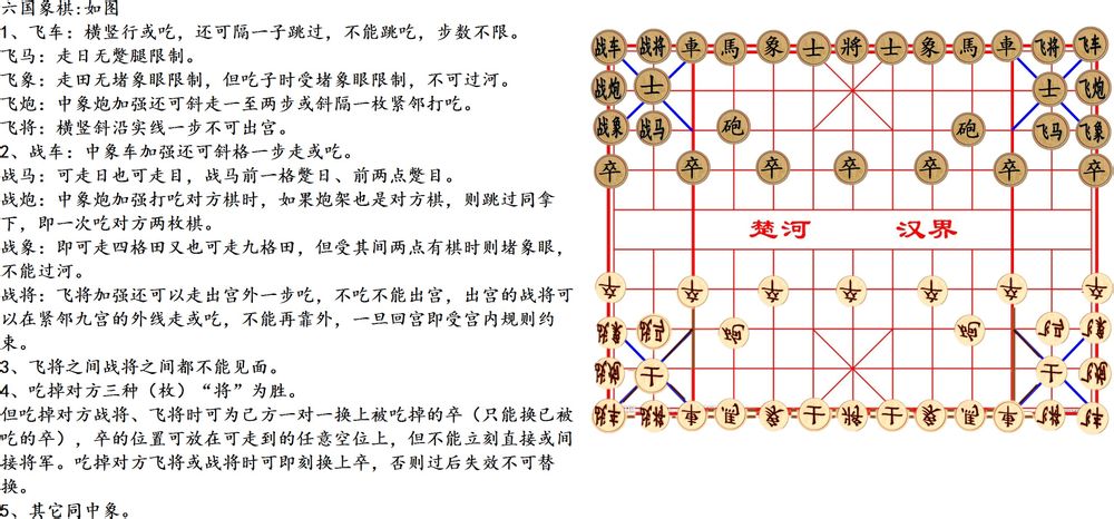 六國象棋