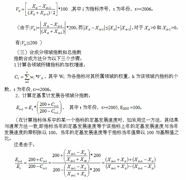 中國創新指數