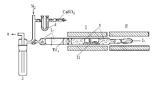 四碘化鈦的製備裝置