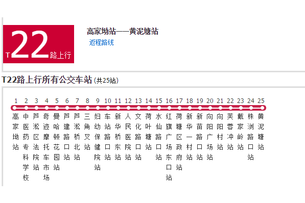 株洲公交T22路