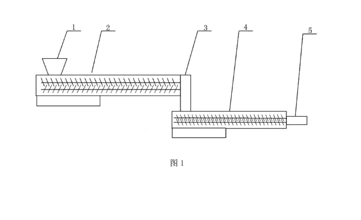 一種雙階雙螺桿擠出機連續製備再生膠的方法