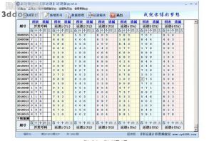 彩運數字三彩運道