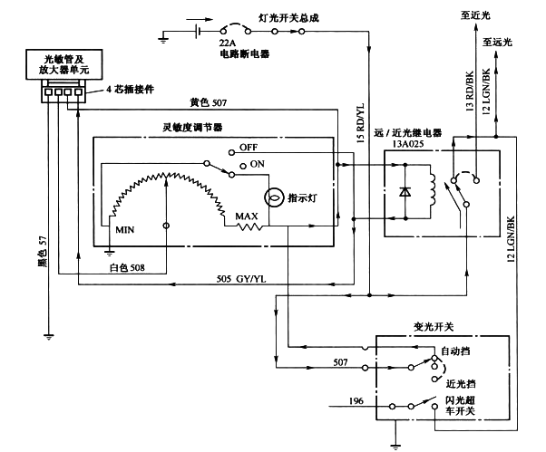 圖1前照燈自動變光系統電路