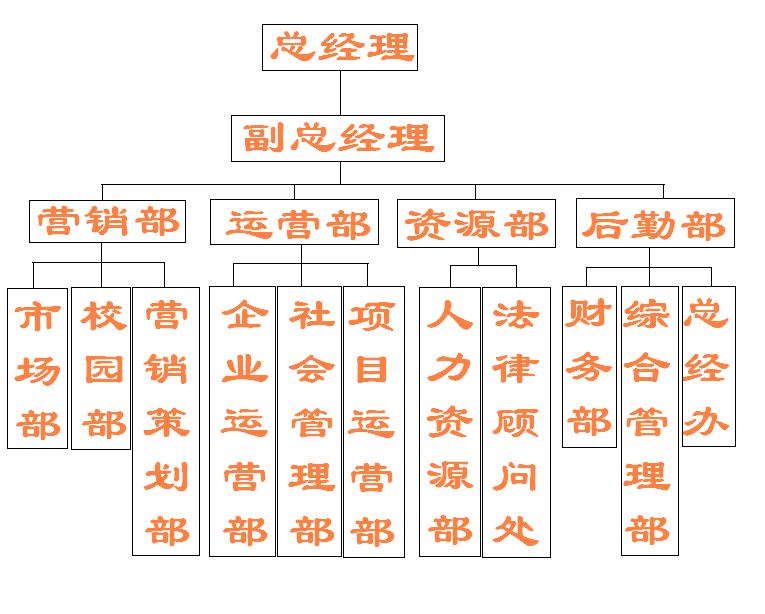 成都融恆通信有限責任公司