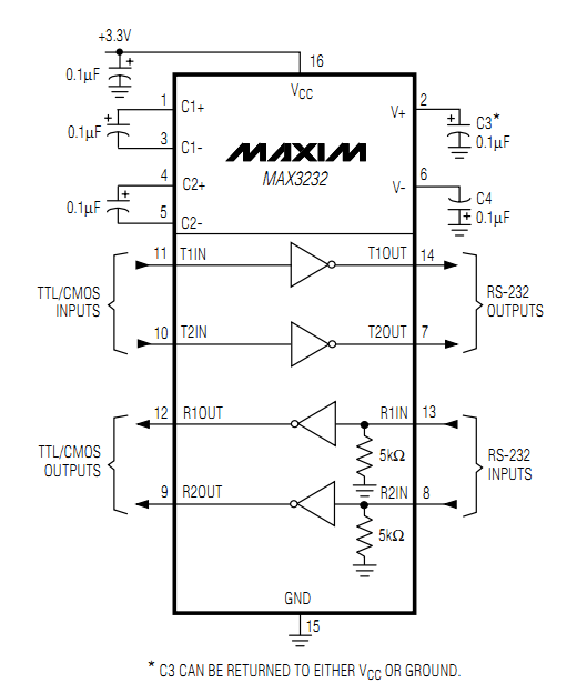 MAX3232外部電路