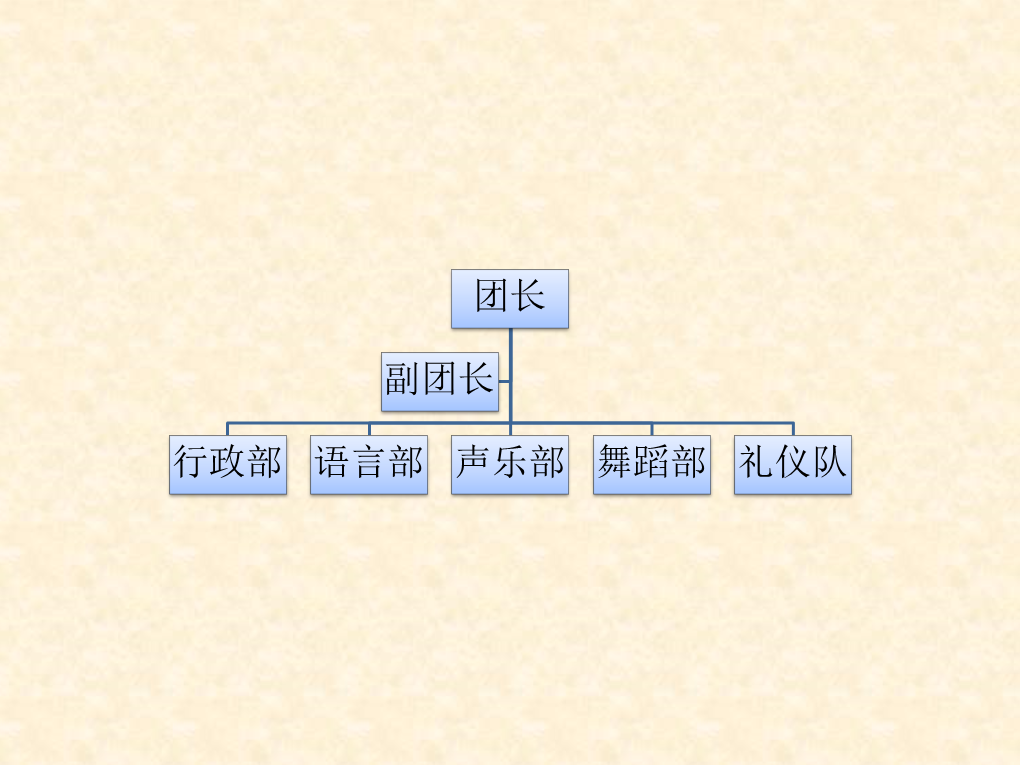 西安外事學院商學院TOP藝術團