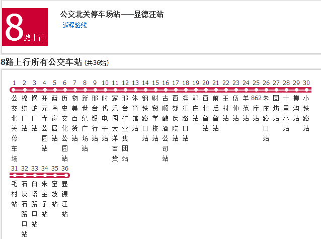 邢台公交8路