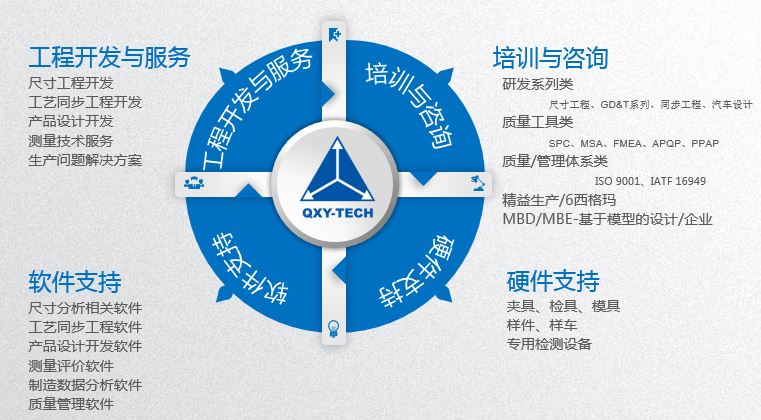 上海品準信息科技有限公司