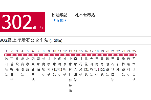 重慶公交302路