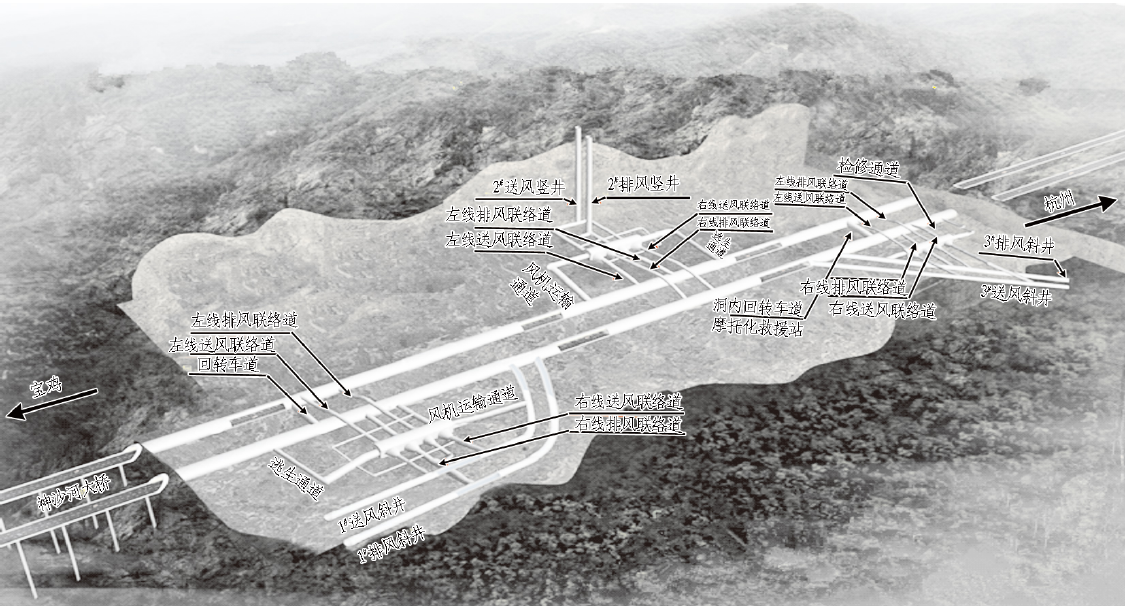 秦嶺天台山隧道