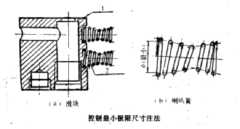 彈簧裝配時的最小極限尺寸
