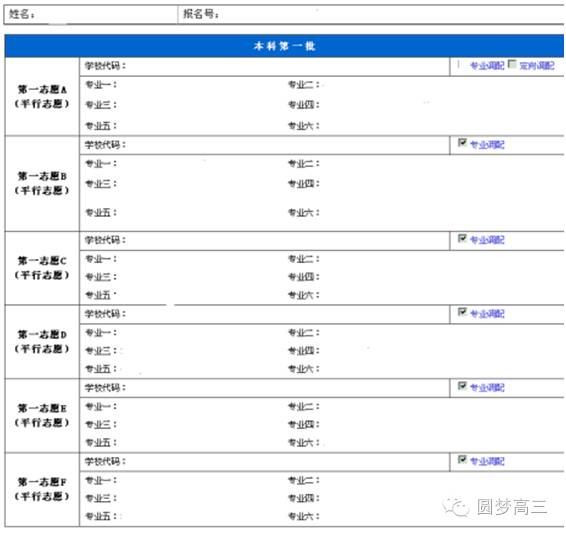 志願調配