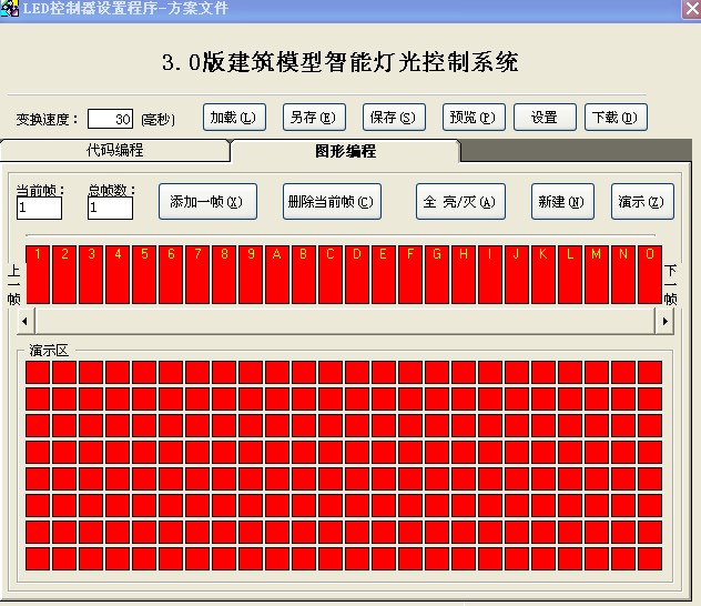 可程式LED控制器