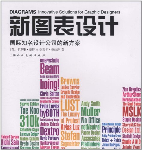 新圖表設計：國際知名設計公司的新方案