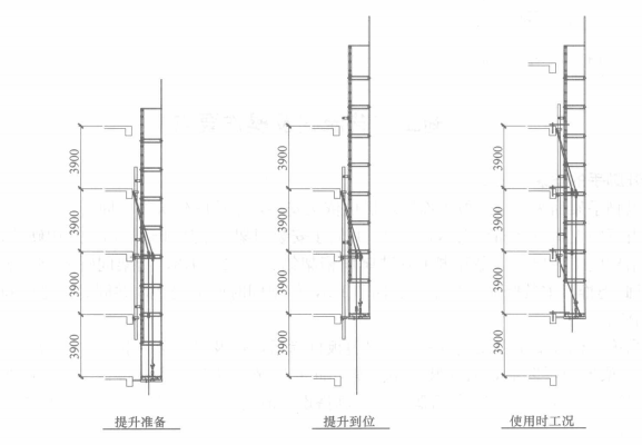 高層、超高層弧形立面整體提升腳手架施工工法