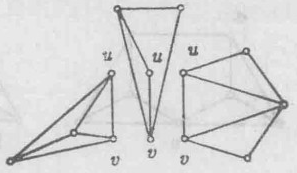 圖3（b）  G的{u，v}-分支