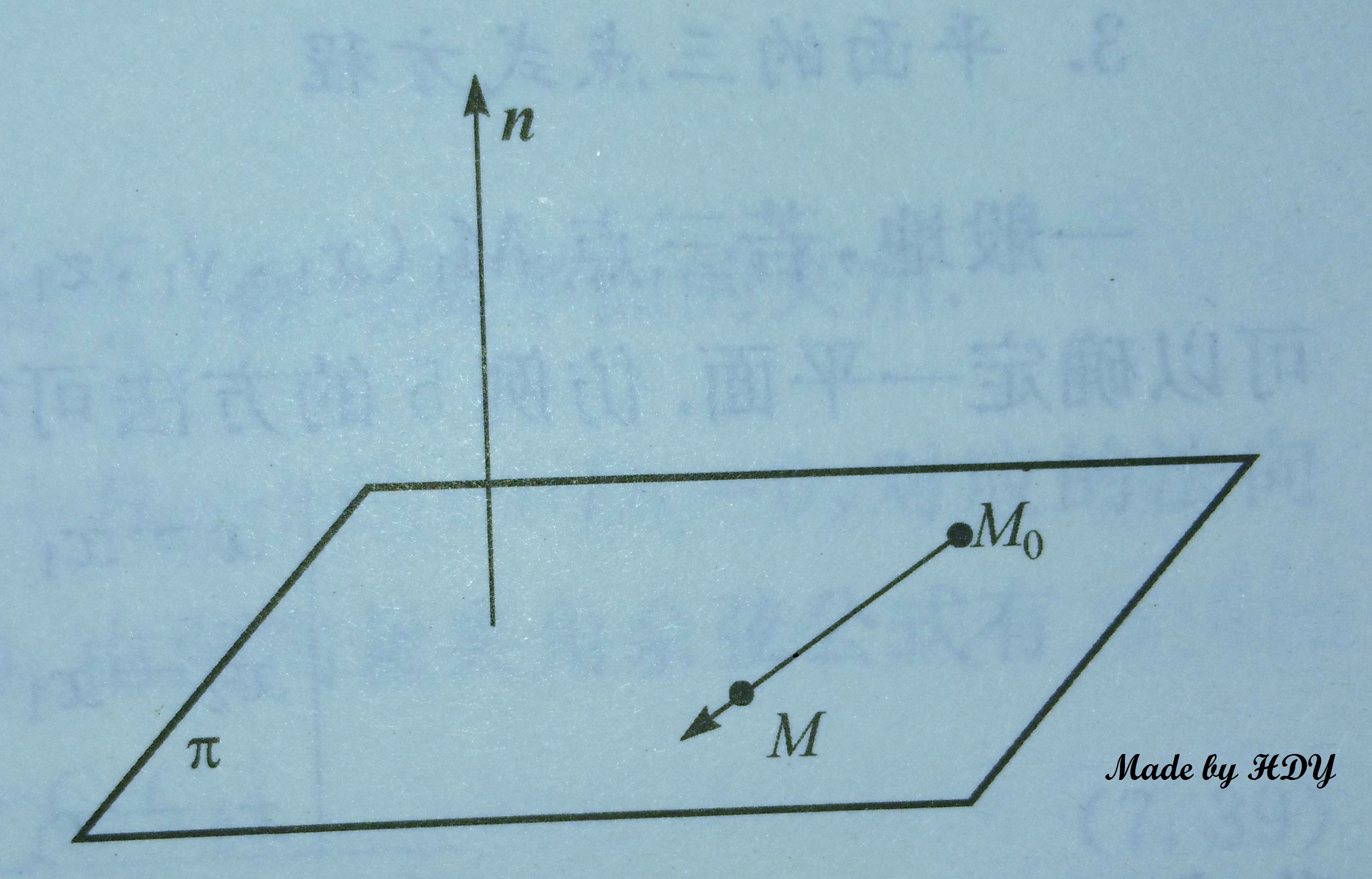 平面方程