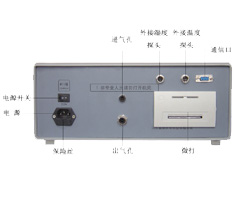 CYCK-401氣體測定儀