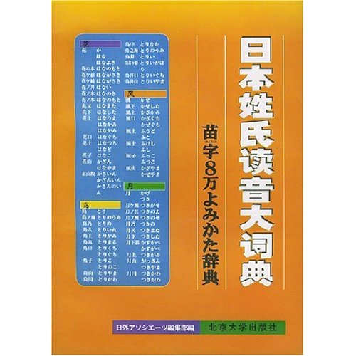 日本姓氏讀音大詞典