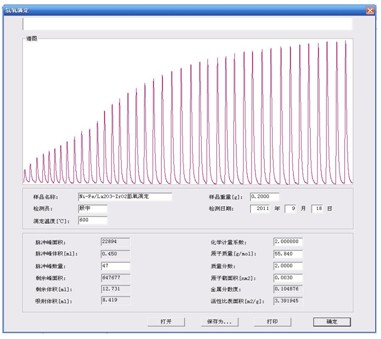 北京彼奧德電子技術有限公司