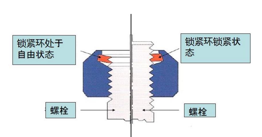 原理圖