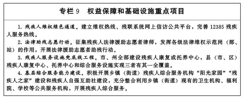 湖北省殘疾人事業發展“十四五”規劃