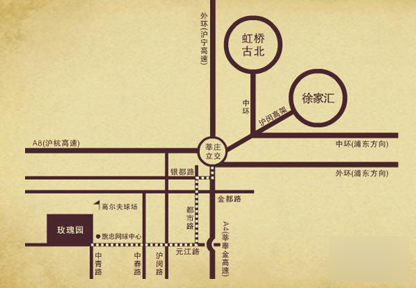 交通線路圖