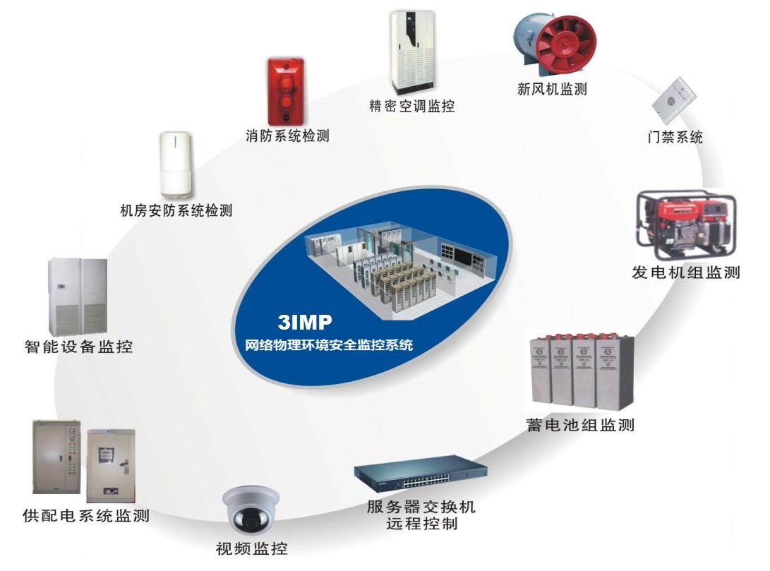 新疆智翔科技有限公司