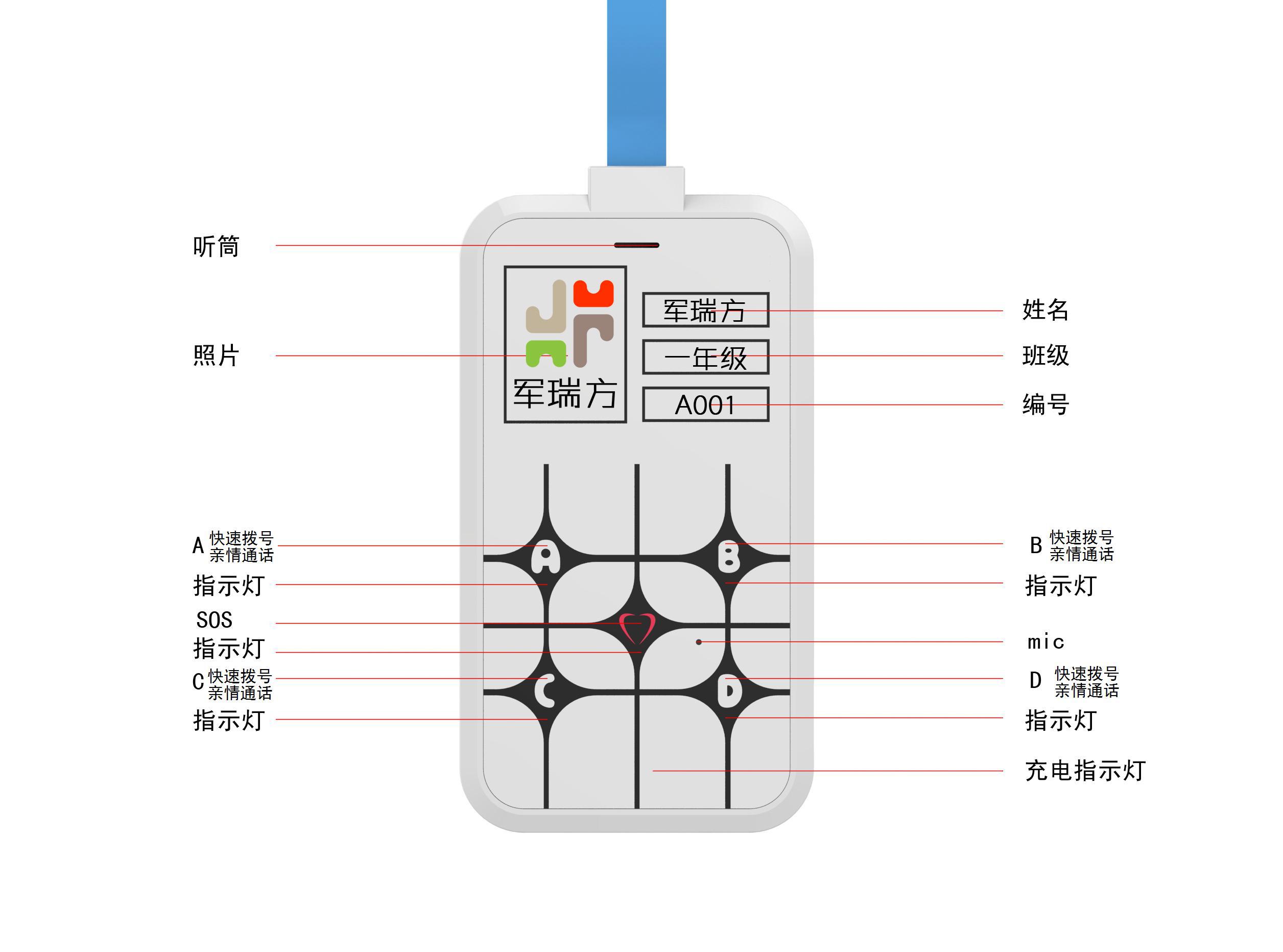 智慧型電子學生證