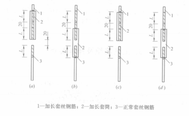 外圍結構花格框架後澆節點施工工法