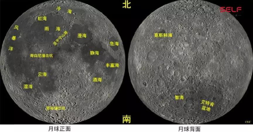 月球正面和月球背面的差異